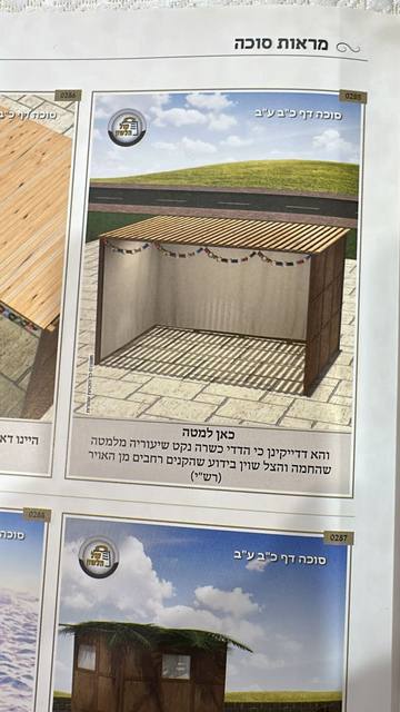 Illustrated sefer: Sukkah 22b – shade and sun