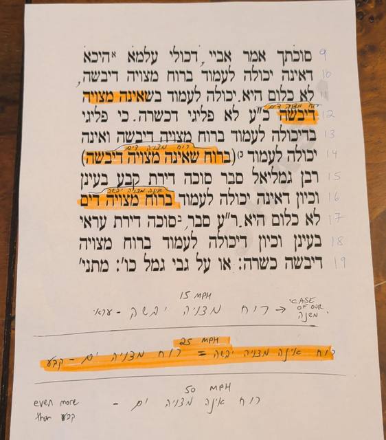Sukkah on a Ship – marked-up Gemara with wind speeds