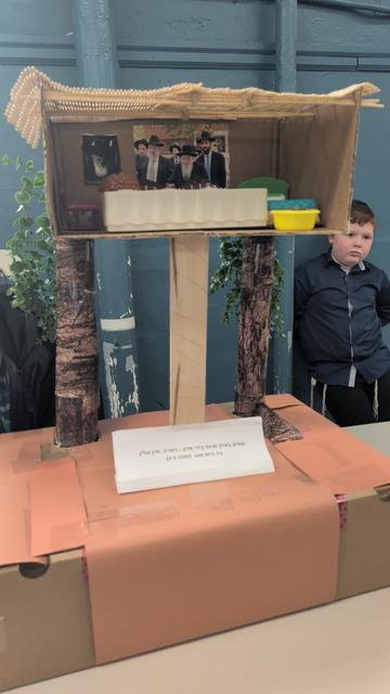 Sukkah fair model