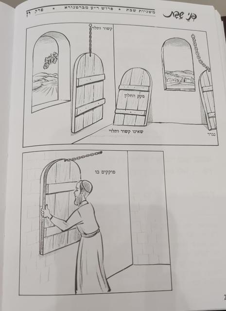 Illustrated page: doors and a bolt