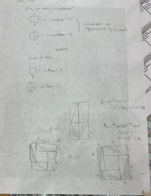 Geometry notes: a round sukkah – a square inside and around a circle (a member’s notes)