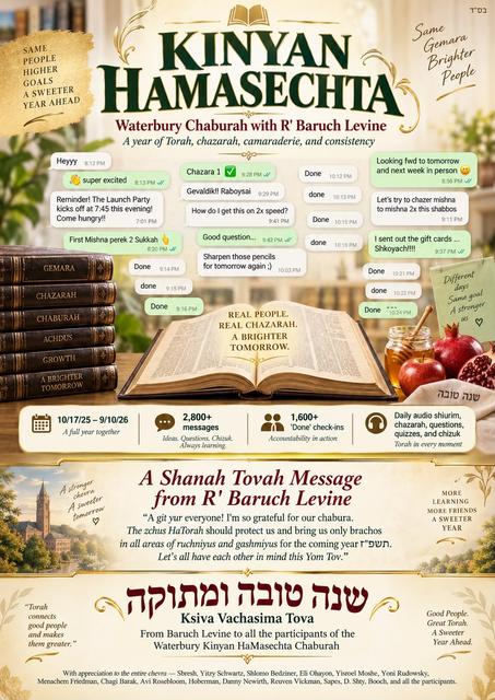 Kinyan Hamasechta year-in-review poster